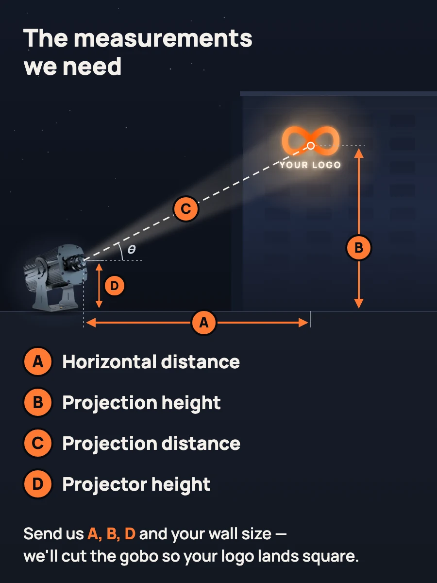 Diagram of the measurements we need for keystone correction: a projector on the ground aims up at a logo on a building. A is the horizontal distance along the ground from the projector to the wall. B is the projection height, from the ground to the center of the logo. D is the projector height, from the ground to the lens. C, optional, is the straight-line projection distance from the lens to the logo.