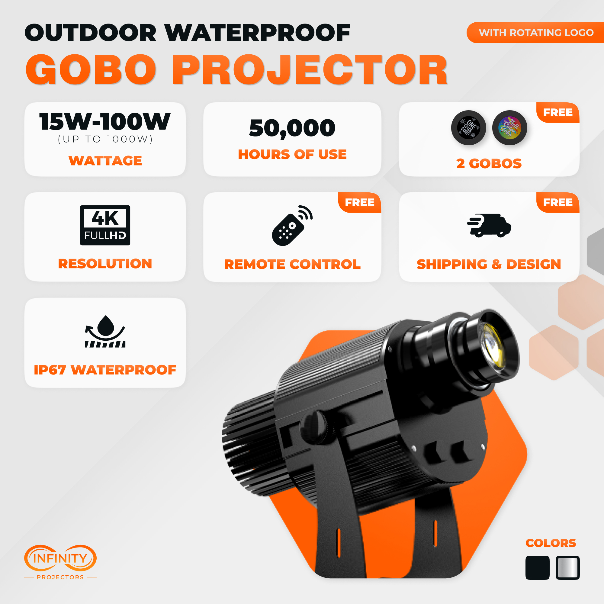 Waterproof Outdoor Gobo Projector | 15w-100w