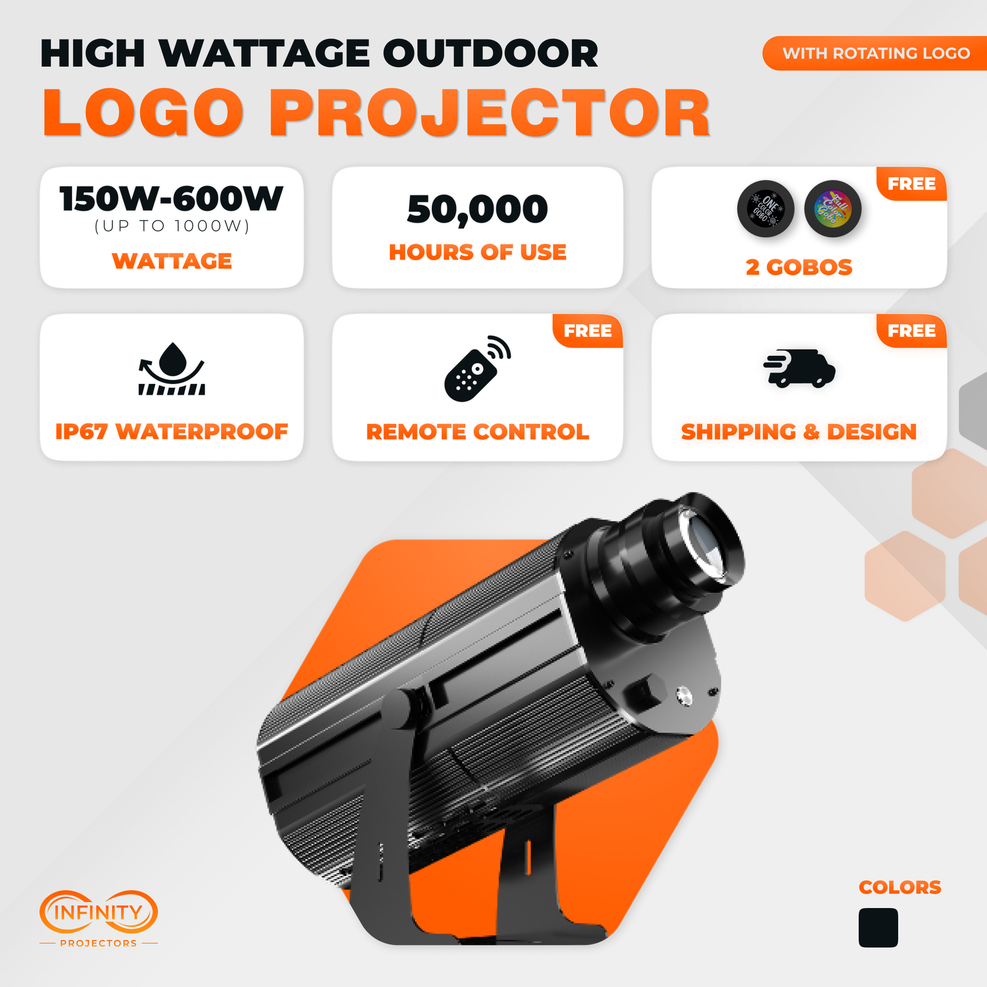 High Wattage Outdoor Gobo Projector | 150w-1500w