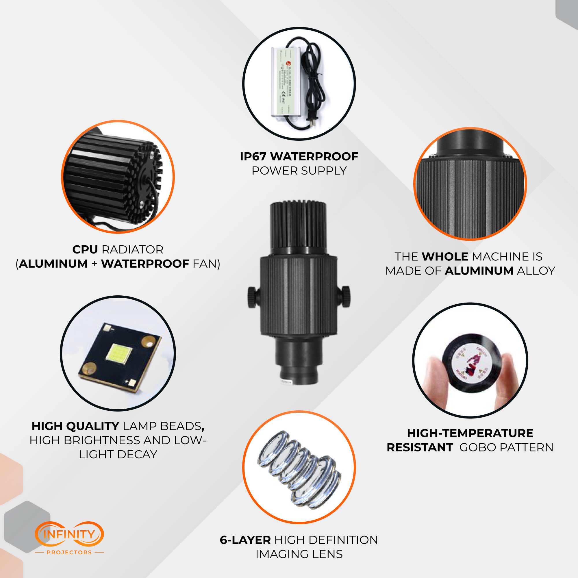 Color Gradient Changing Gobo Projector | 15w-100w