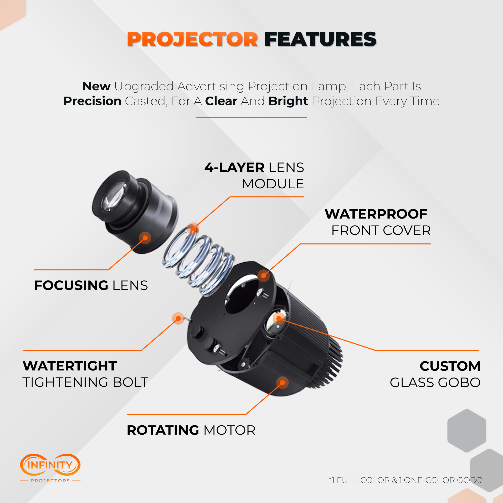 Outdoor Waterwave Projectors | 40W-300W Customizable Lighting