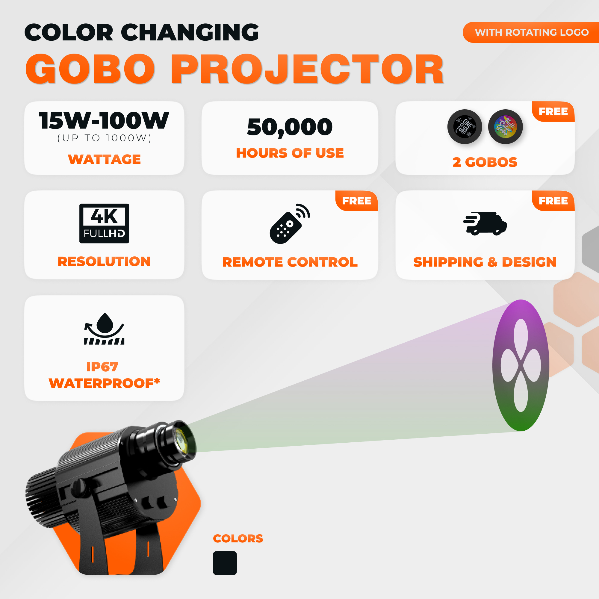 Color Gradient Changing Gobo Projector | 15w-100w