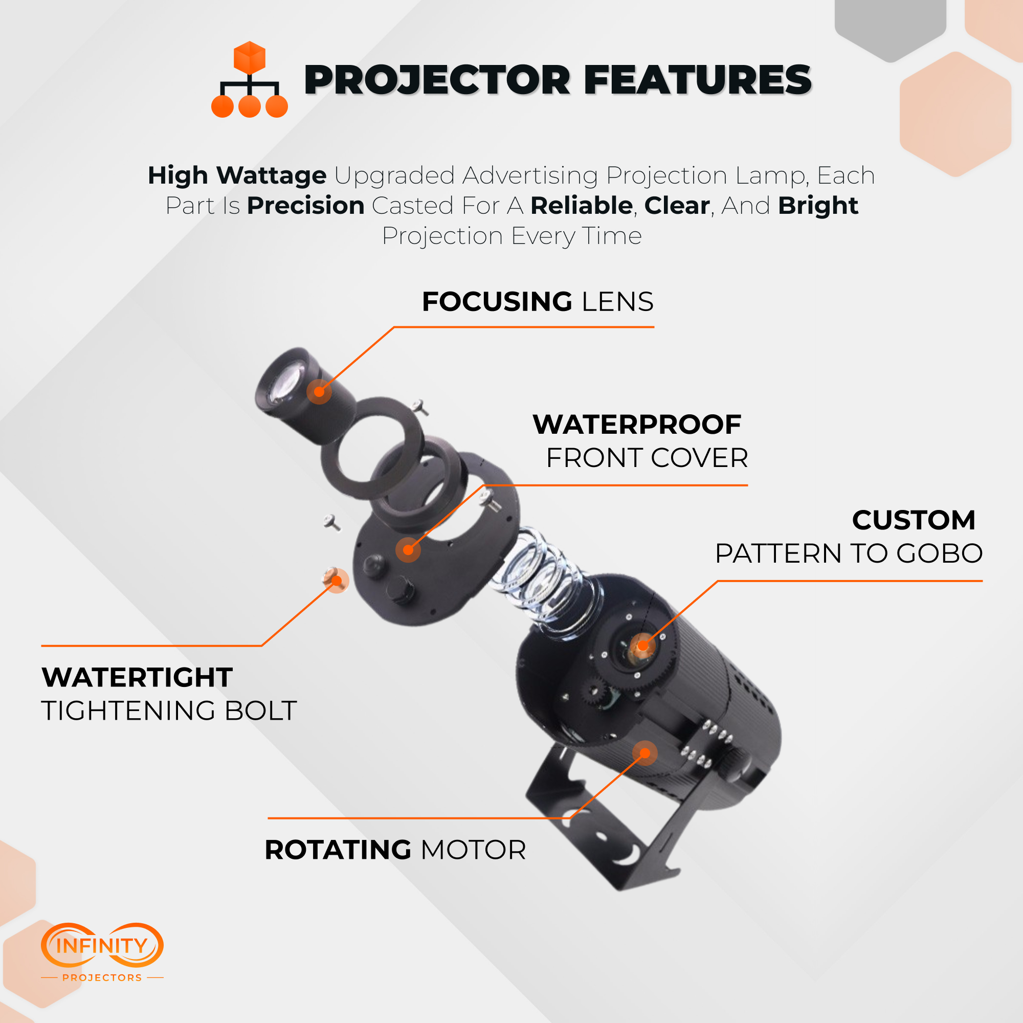 High Wattage Outdoor Gobo Projector | 150w-1500w
