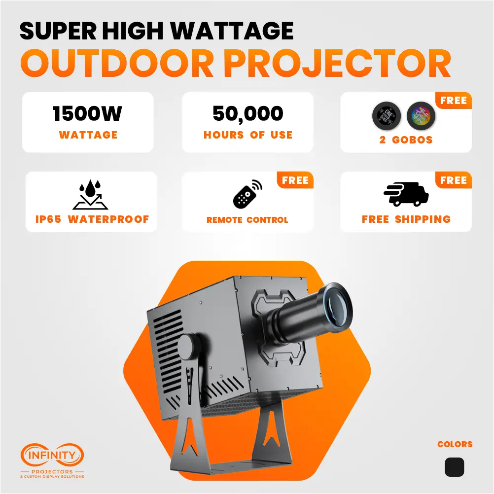 super-high-wattage