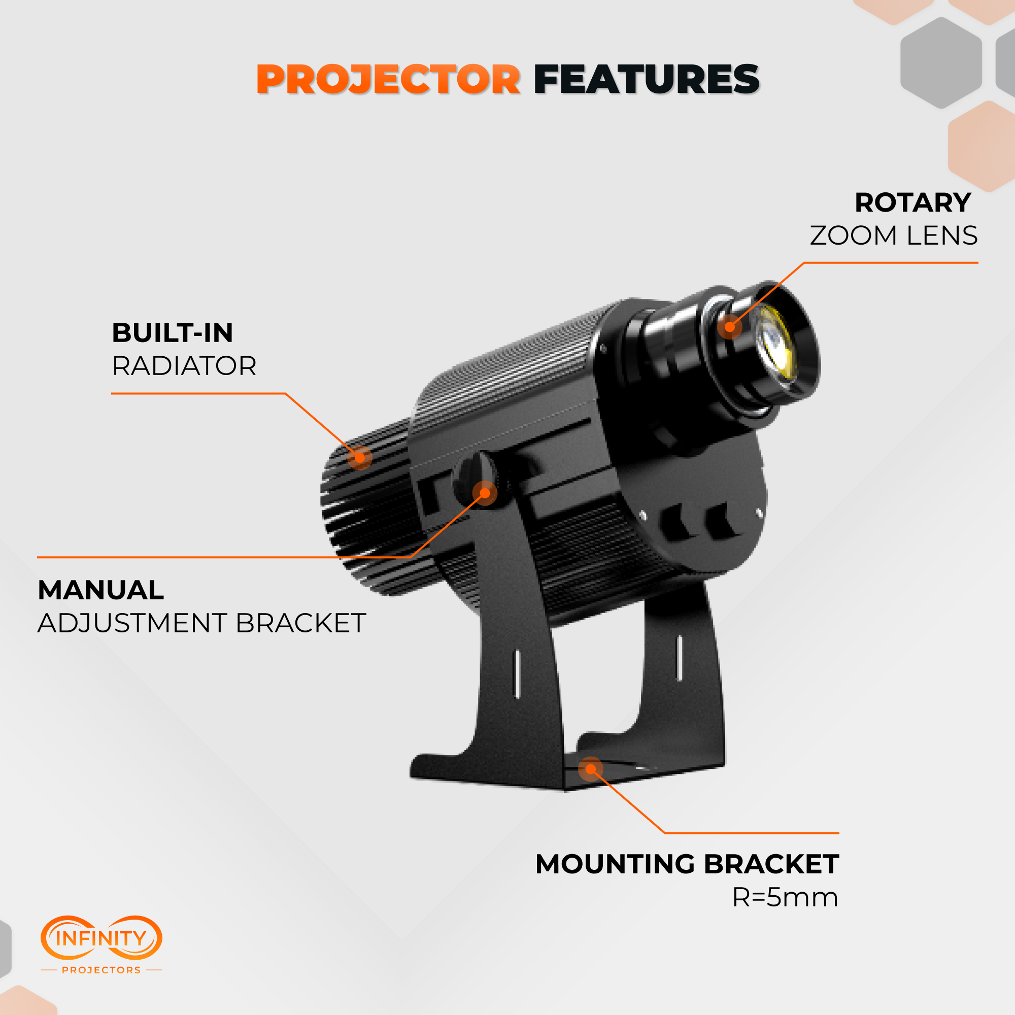 Dynamic 3D Gobo Projector -  15W-300W