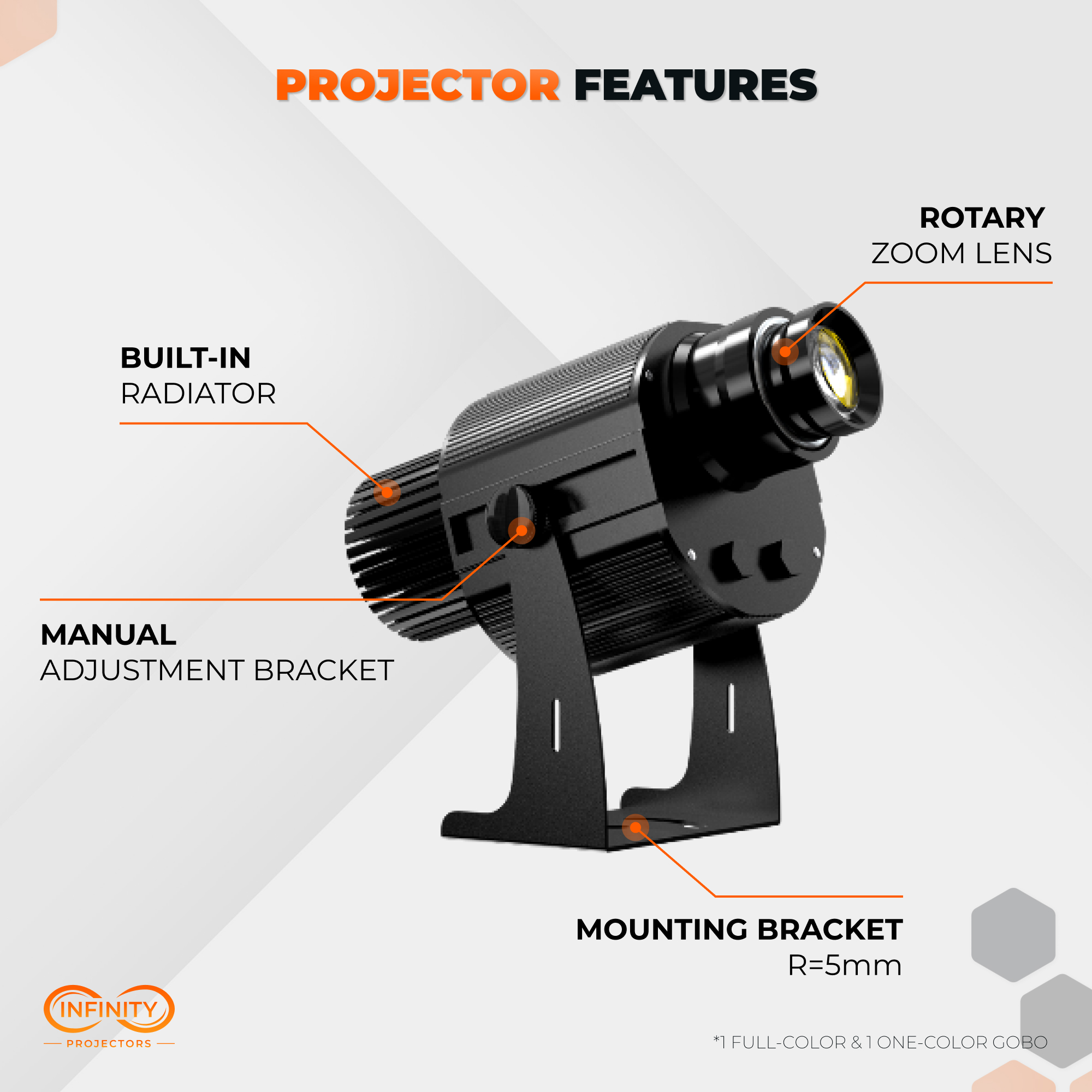 Waterproof Outdoor Gobo Projector | 15w-100w