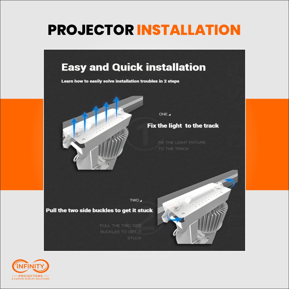 Track Mounted Gobo Projector  - Indoors