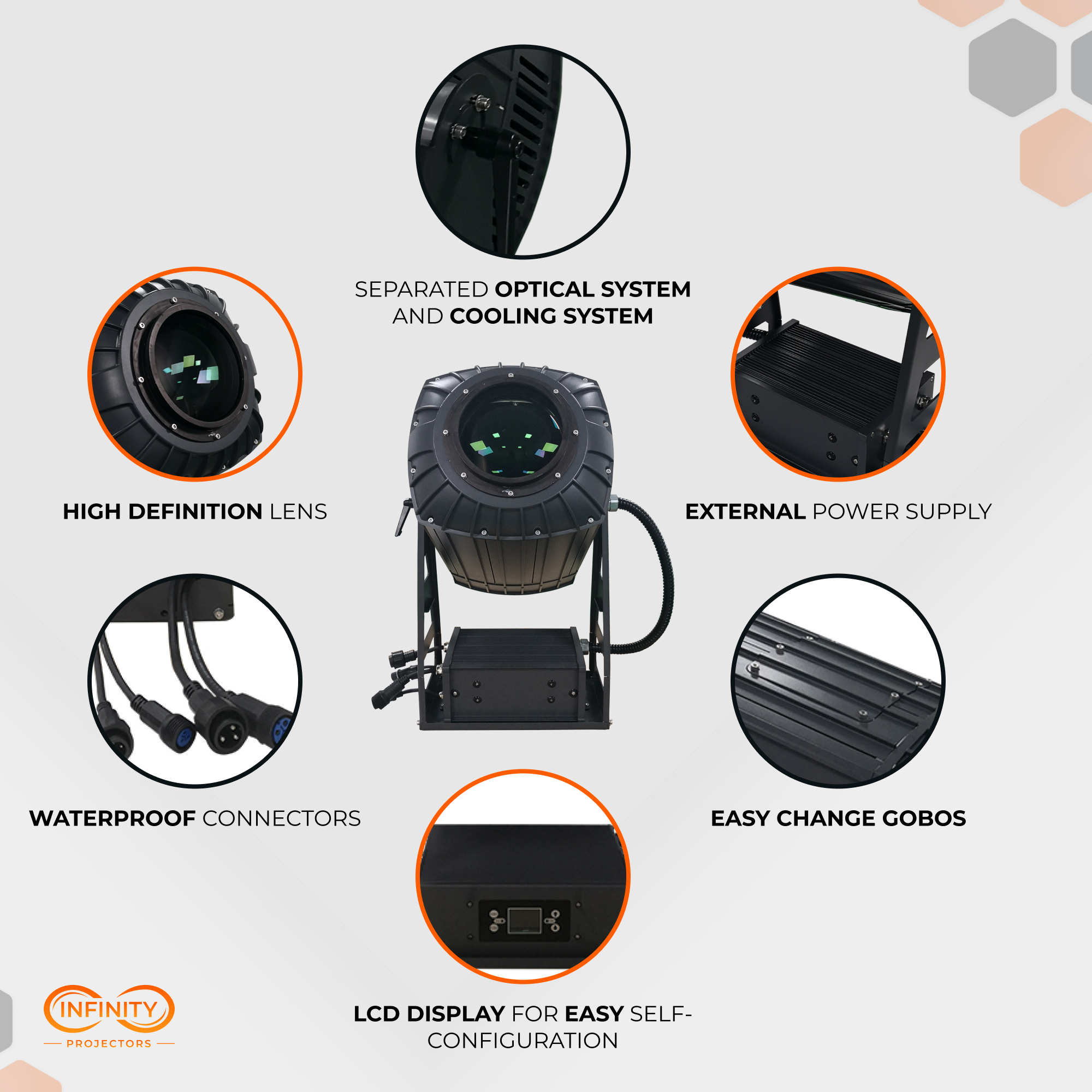 Infinity ZoomFx Pro - 100w-1000w -  High Wattage Outdoor Gobo Zoom Projector