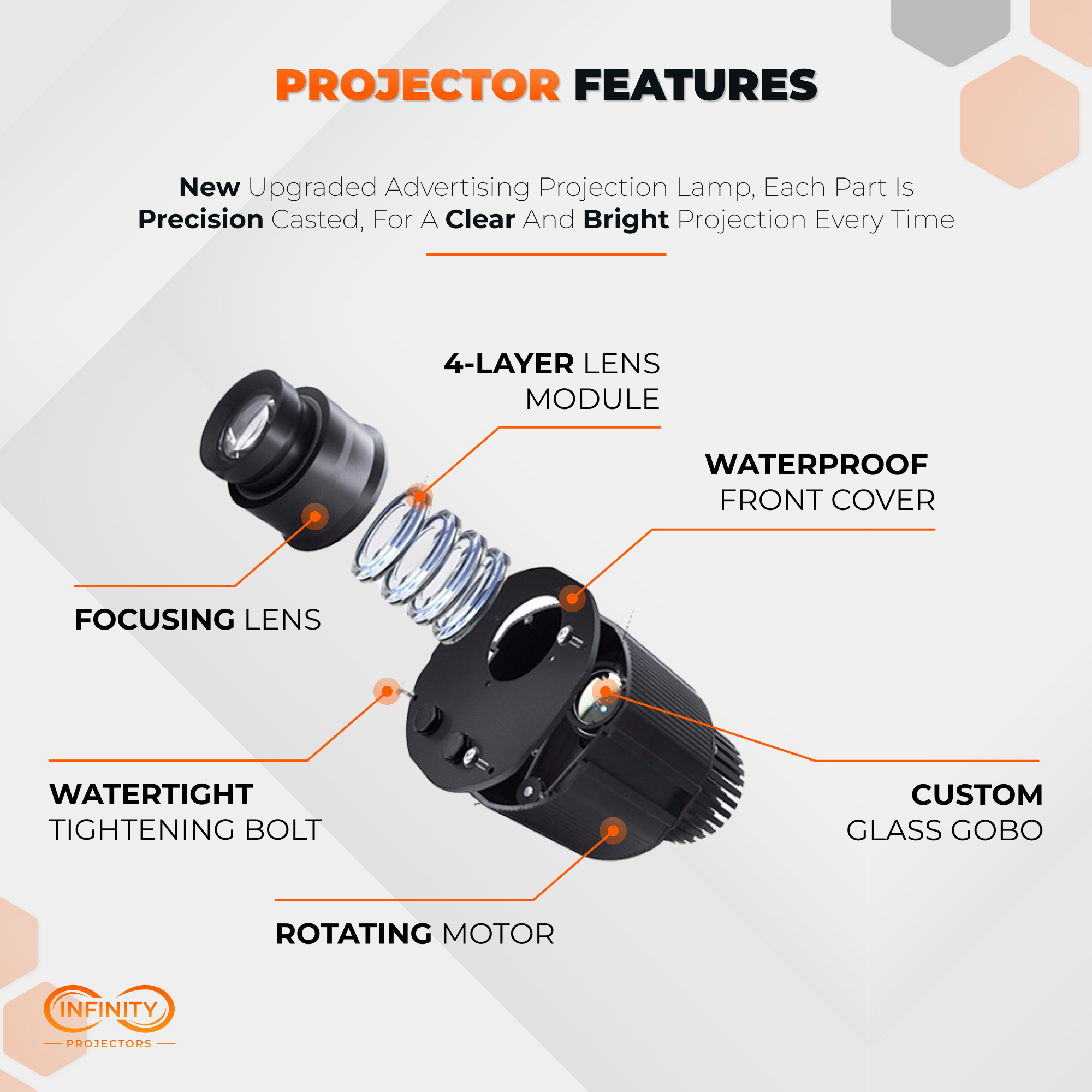 Waterproof Outdoor Gobo Projector | 15w-100w