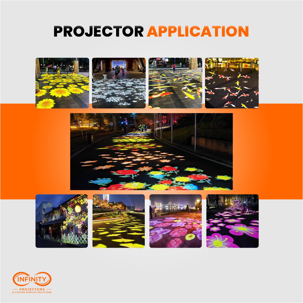 Infinity 4 Dynamic 3D Gobo Projector | 40W - 300W