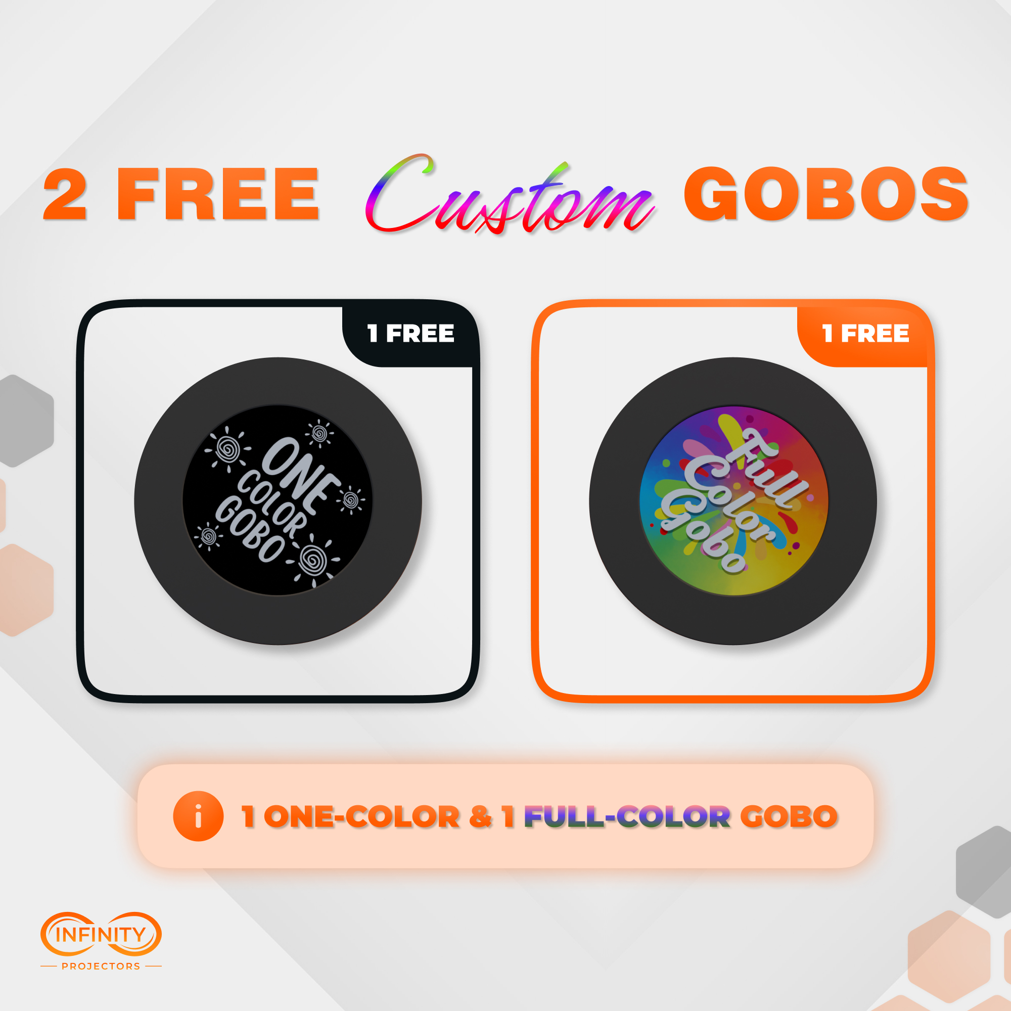 Color Gradient Changing Gobo Projector | 15w-100w