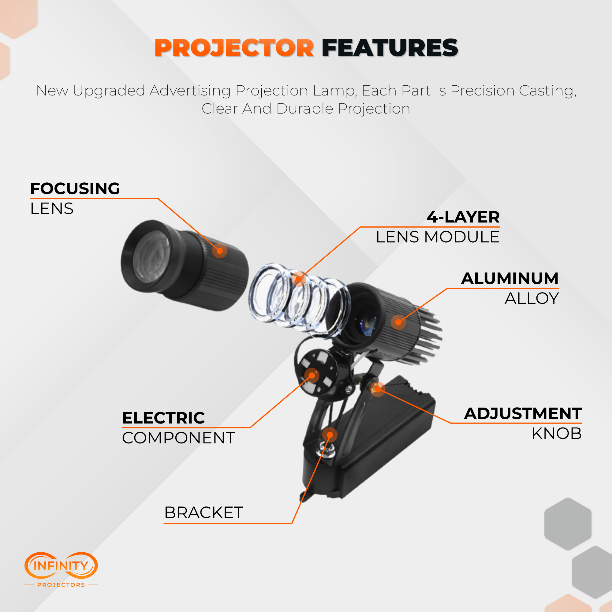 Track Mounted Gobo Projector  - Indoors