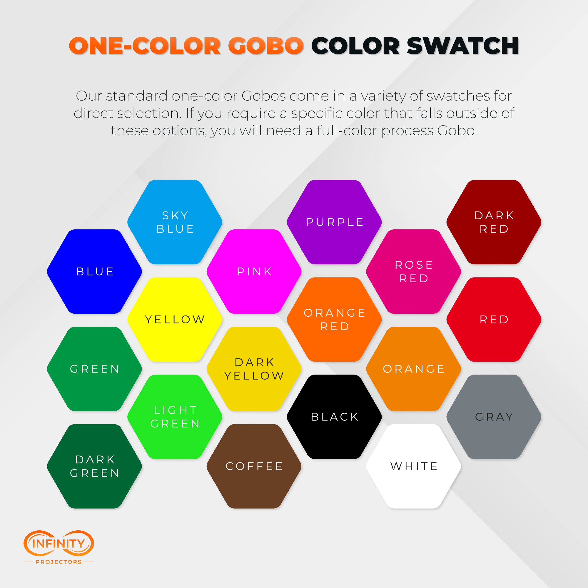 High Wattage Outdoor Gobo Projector | 150w-1500w