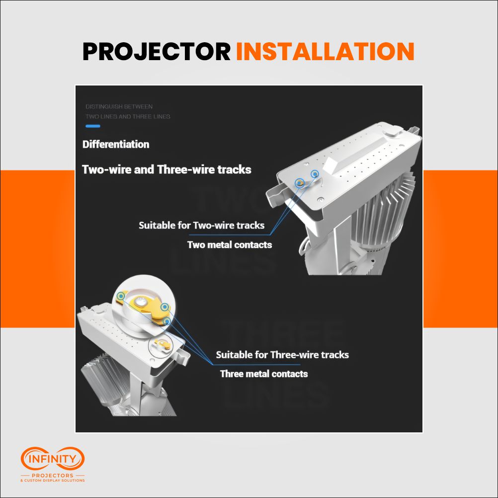 Track Mounted Gobo Projector  - Indoors
