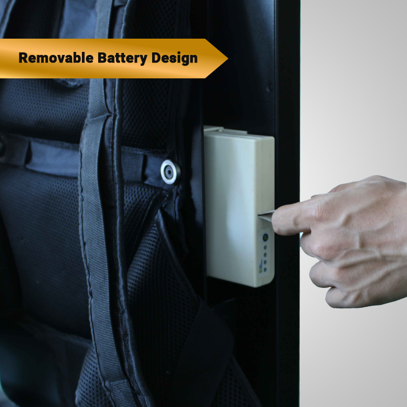 Mobile LED Video Backpacks | 21.5" & 27" Screen With Android