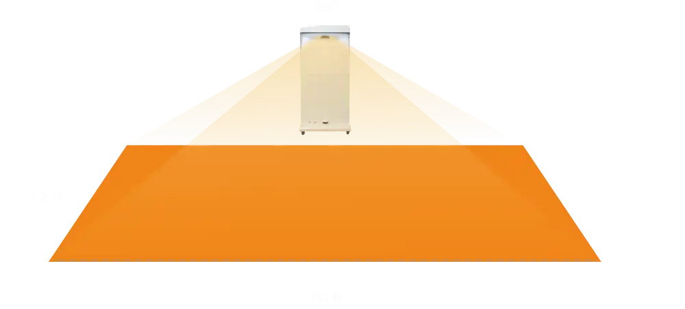Lens Guide Projection