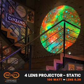 multi-gobo-projector